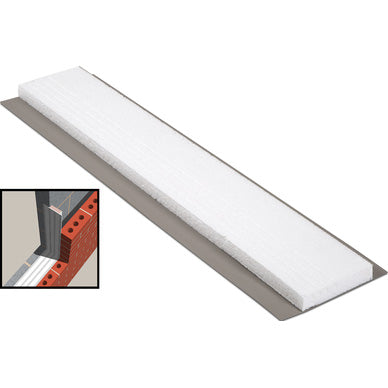 Cavity Closers