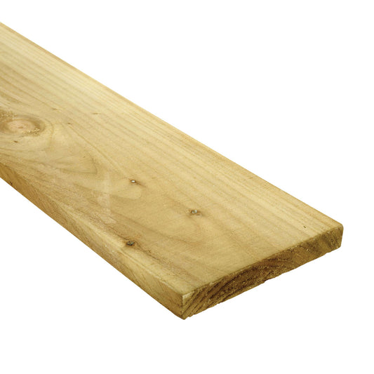 Gravel Board