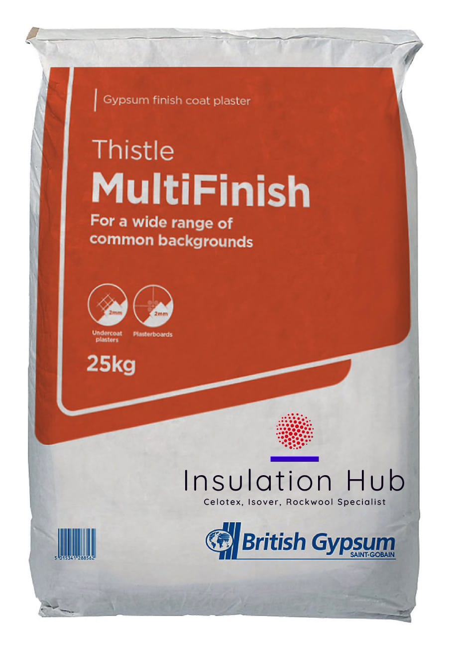 Multi Finish