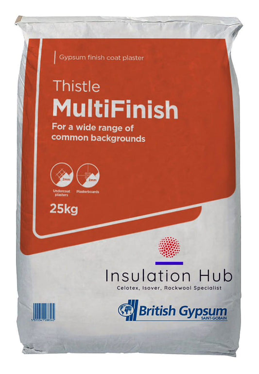 Multi Finish